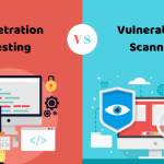 Pentesting vs Vulnerability