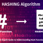 Hashing Algorithms