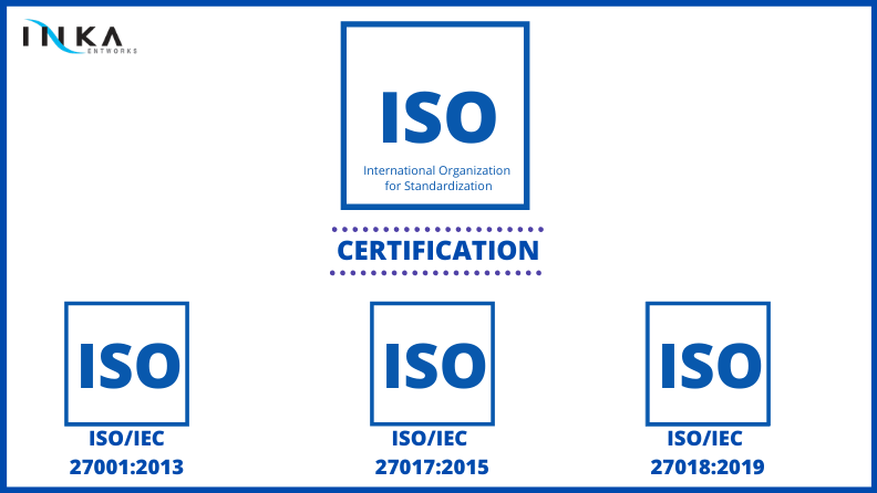 잉카엔트웍스, 정보보안 국제 표준 체계 ISO 인증 획득 : 앱실링(AppSealing) 및 팰리컨(PallyCon)을 통해서 클라우드 기반의 강력한 보안 서비스를 제공하는 최고 보안 표준 준수 확약