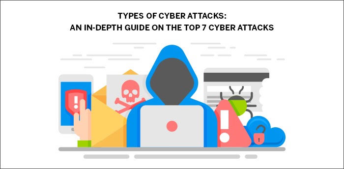 Types of Cyber Attacks: An In-Depth Guide on the Top 7 Cyber Attacks