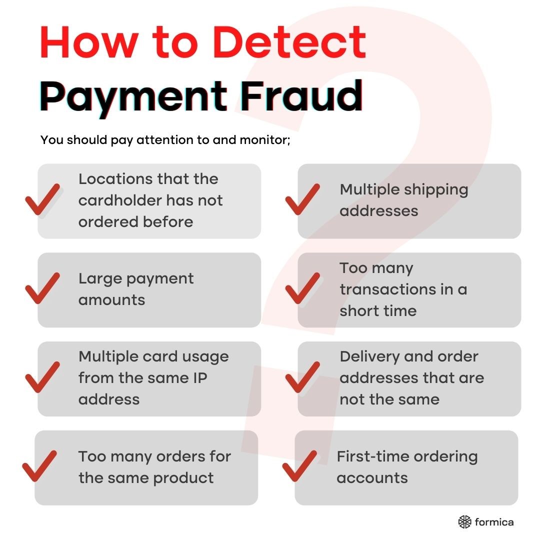 Payment Fraud Detection - Why Investing in Detection is Crucial