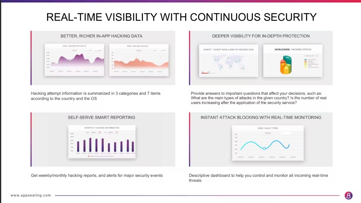 Real time security with enhanced visibility